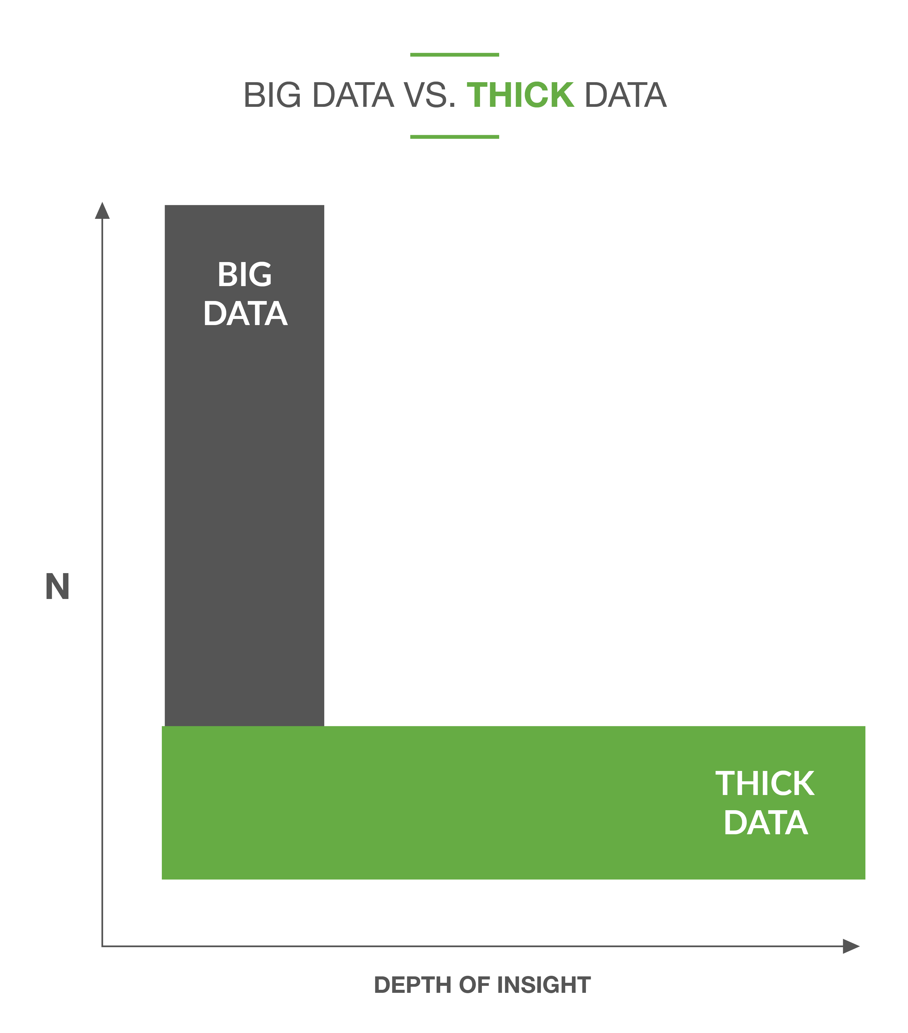 14_BigDataVSThickData-color-01