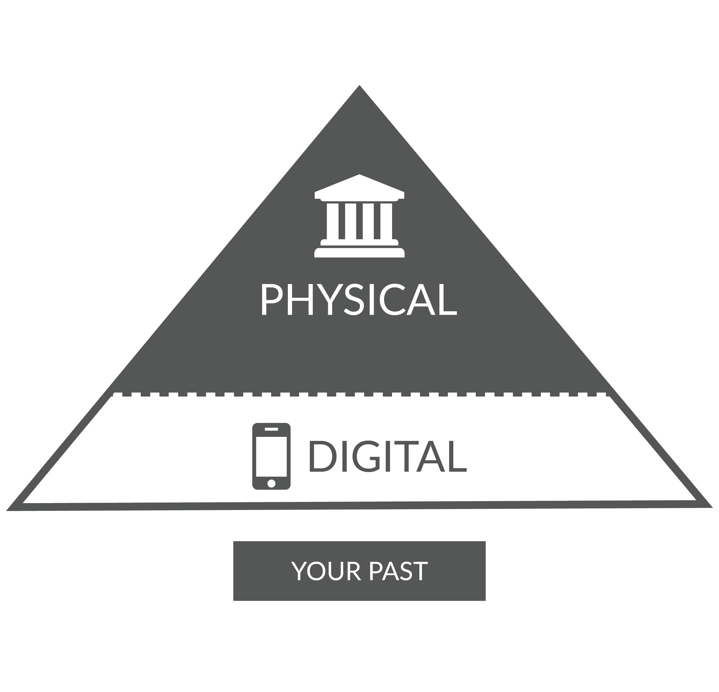 Legacy Pyramid Physical Branch First