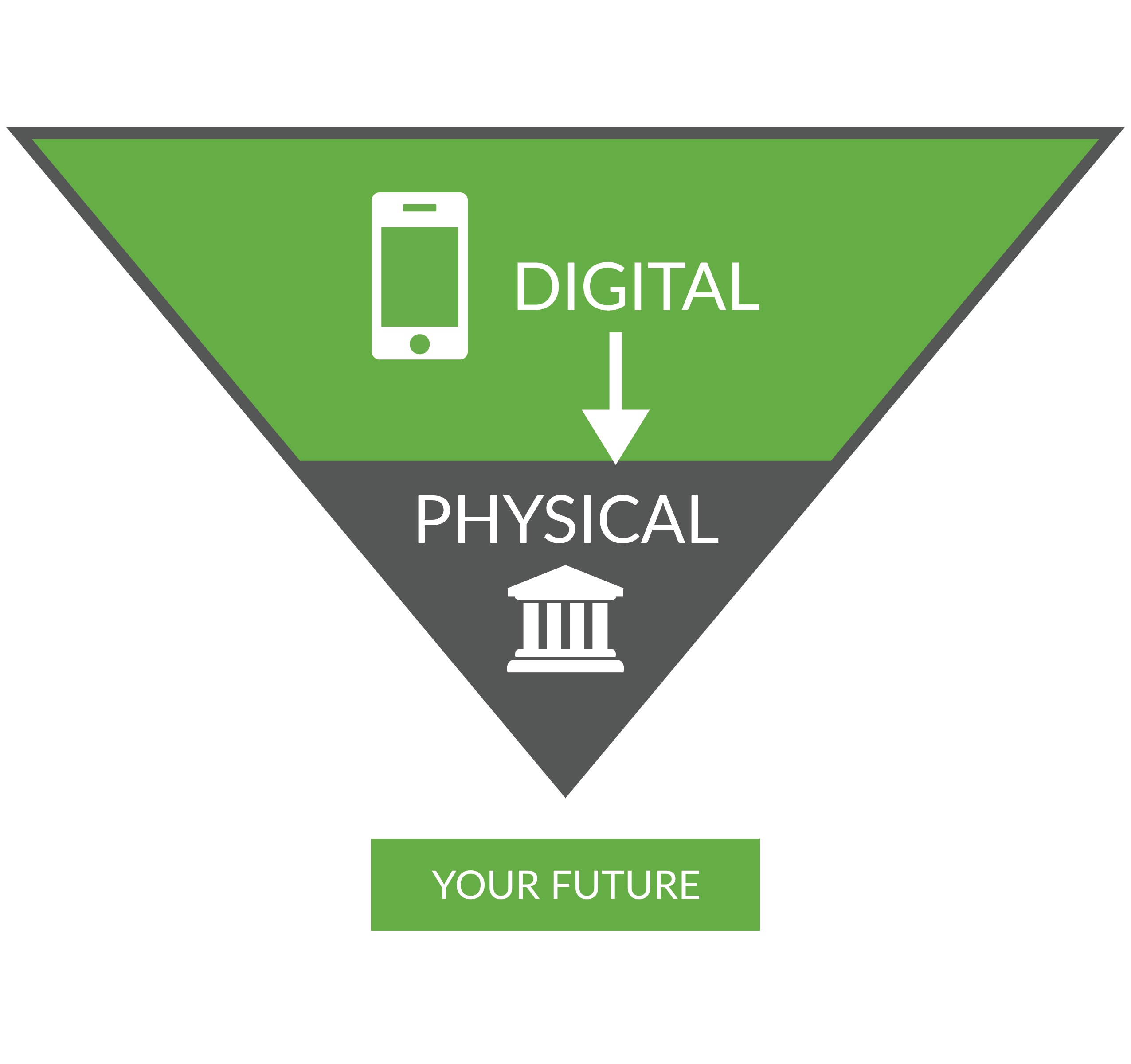 Digital First Pyramid