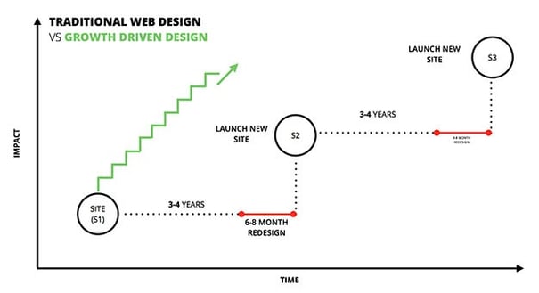 2017-05-16-website-gdd.jpg